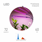 Светильник для растений на прищепке ЭРА FITO-40W-АLED-RB красно-синего спектра 40 Вт Светильник для растений на прищепке ЭРА FITO-40W-АLED-RB красно-синего спектра 40 Вт