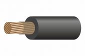 Кабель гибкий КГтп ХЛ 1х25 Россия ГОСТ (1) 0,38 кВ