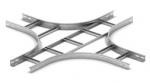 Крестообразный разветвитель для лестничного лотка НЛО 200х50х3000, толщ. 1,2 мм, гор. цинк Крестообразный разветвитель для лестничного лотка НЛО 200х50х3000, толщ. 1,2 мм, гор. цинк