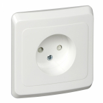 Розетка 1гн без З/К шторки с/у белый 16А Этюд Schneider Electric Розетка 1гн без З/К шторки с/у белый 16А Этюд Schneider Electric