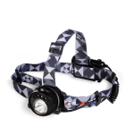 Фонарь светодиод налобный 220Лм 120м 60ч с сенсором движения и блоком питания HL-57 EXPLORER КВТ (1/6/24) Фонарь светодиод налобный 220Лм 120м 60ч с сенсором движения и блоком питания HL-57 EXPLORER КВТ (1/6/24)