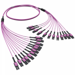 Оптическая разветвительная сборка 24ОВ 50/125 OM4, 12хLC Duplex Uniboot/12хLC Duplex Uniboot, 20м Оптическая разветвительная сборка 24ОВ 50/125 OM4, 12хLC Duplex Uniboot/12хLC Duplex Uniboot, 20м